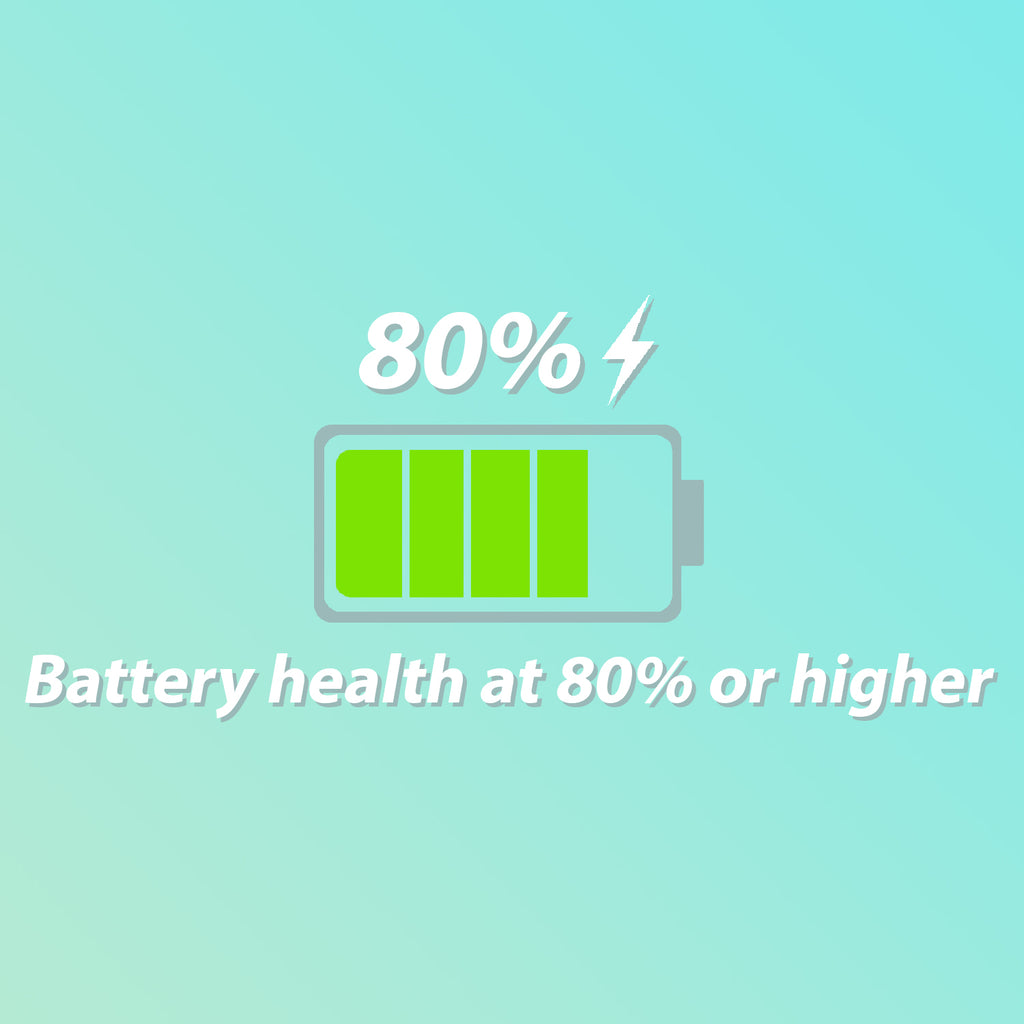 2019 Apple MacBook Pro 16" i7 2.60GHz/32GB/512GB SSD Radeon Pro 5300M  -(Space Gray) A2141